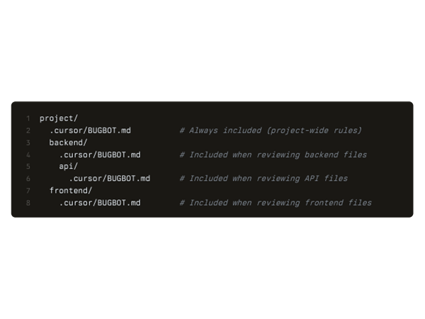 Cursor Bugbot rule customization
