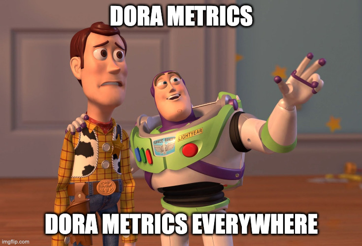 dora metrics