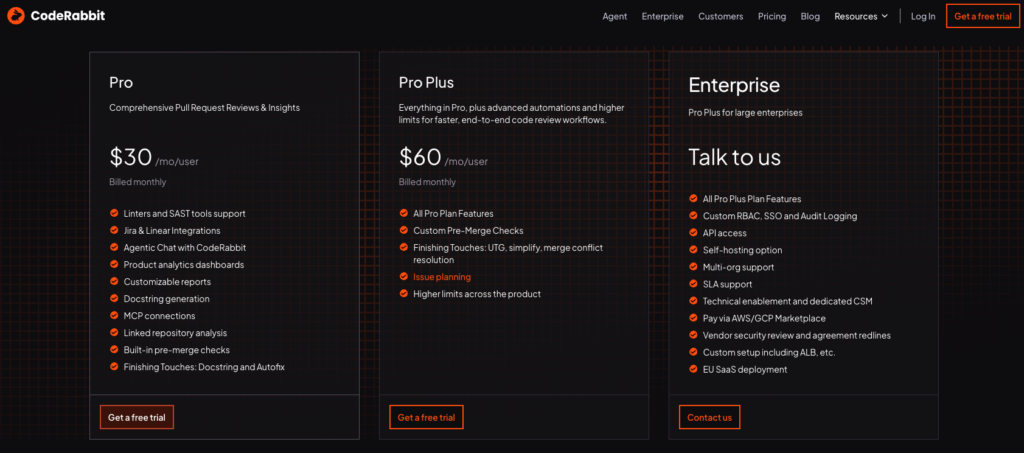 pricing coderabbit
