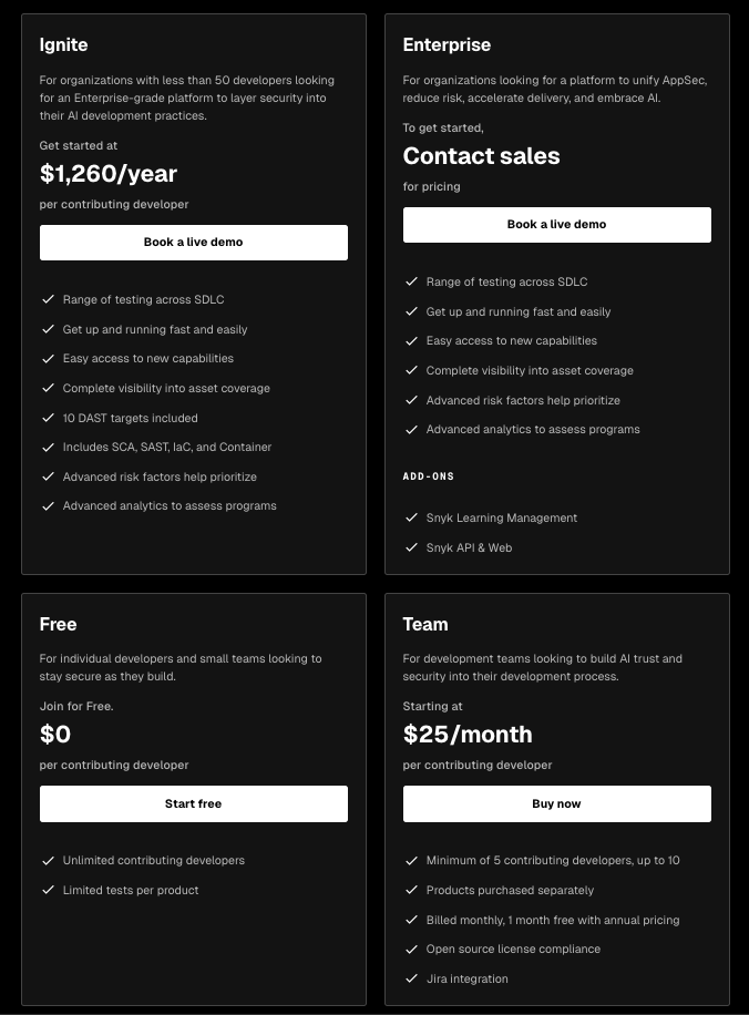 pricing snyk
