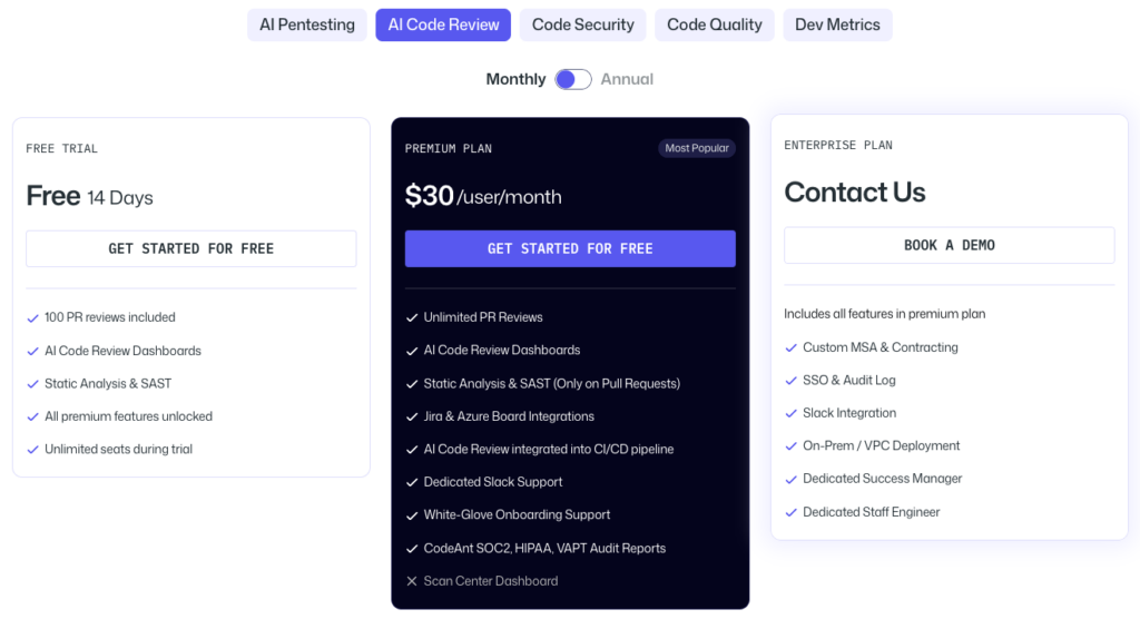 pricing codeant ai