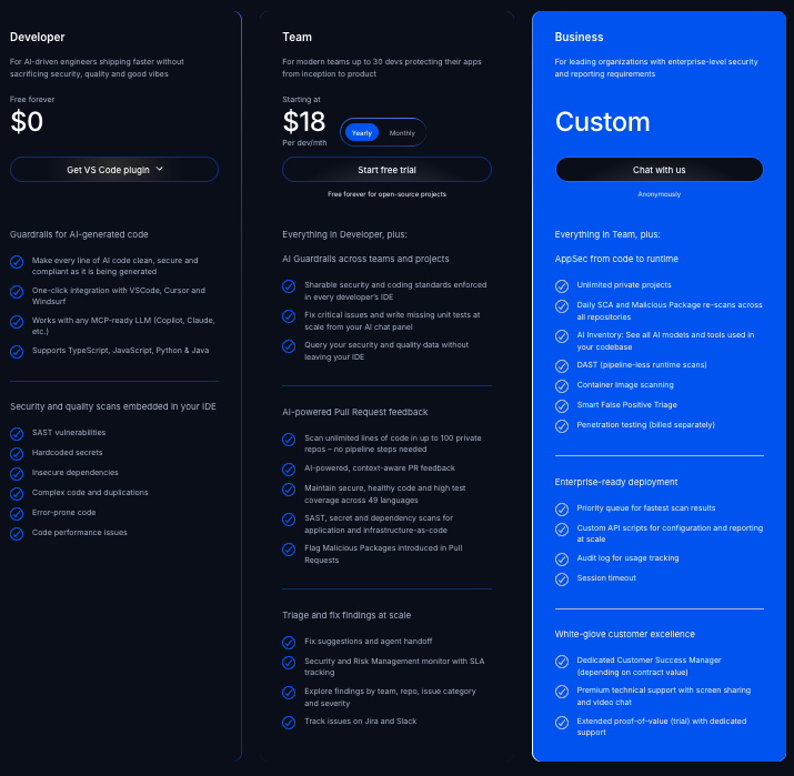 pricing codacy
