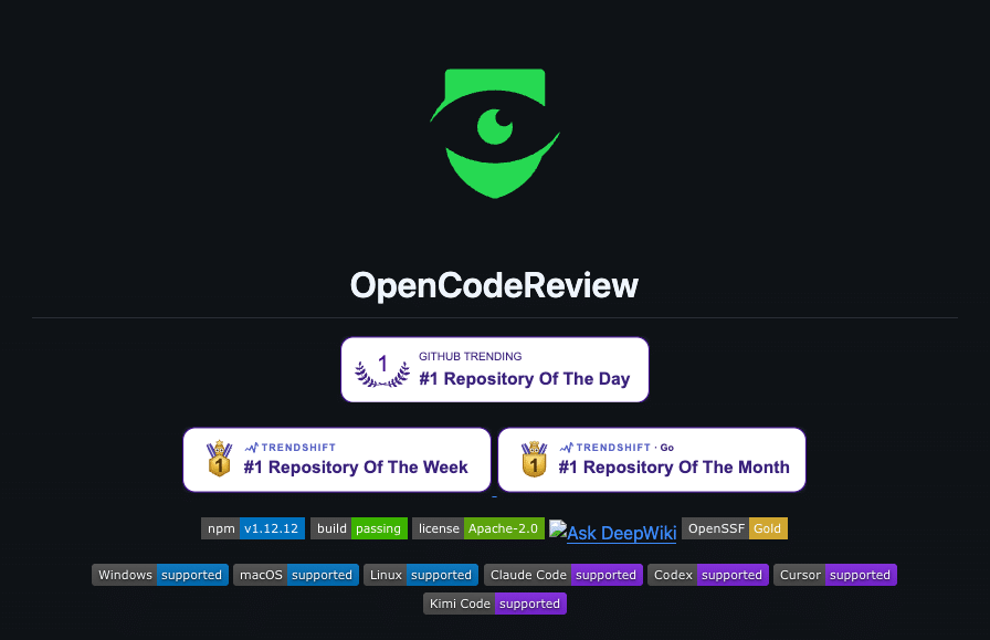 readme Open Code Review